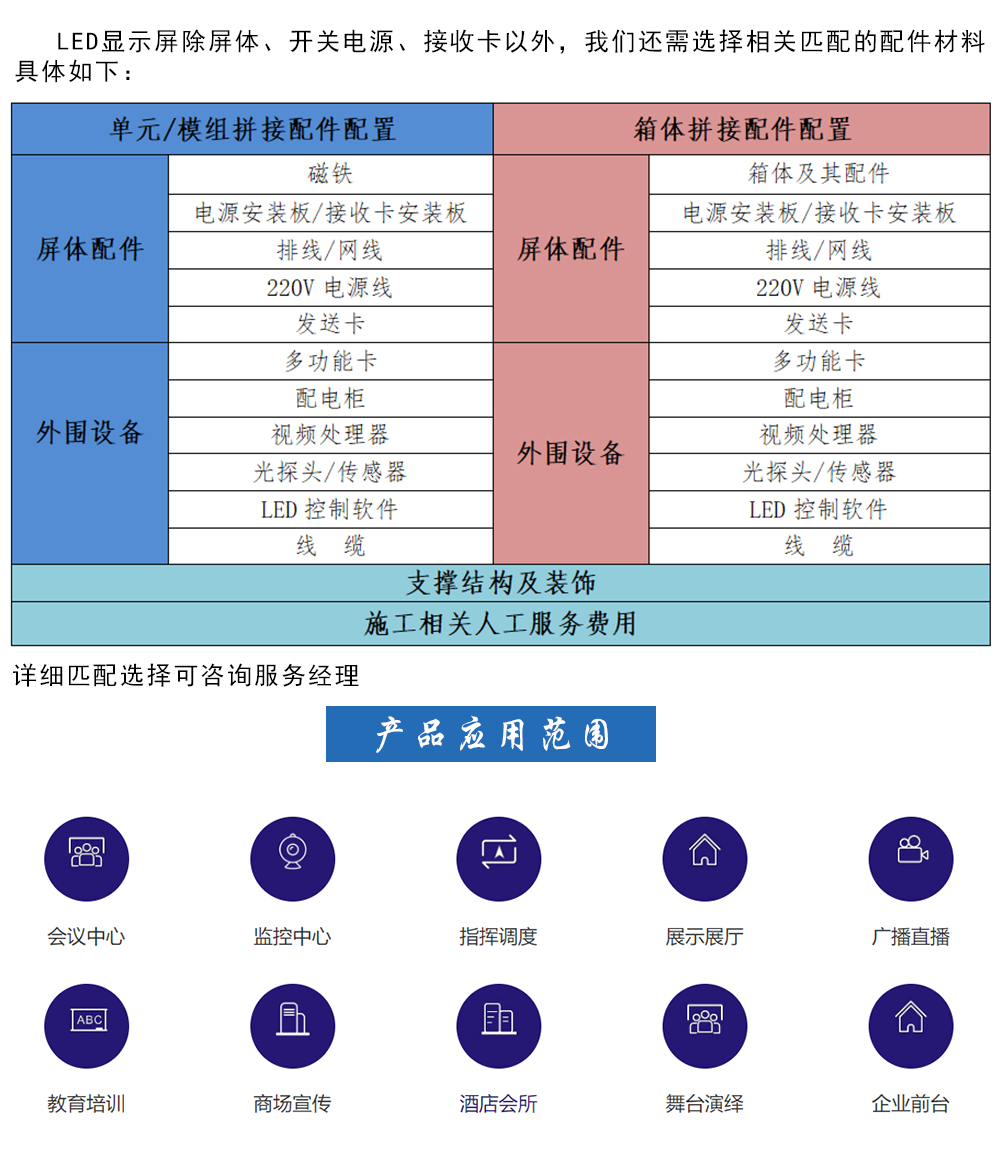 配置3.png 配置3.png